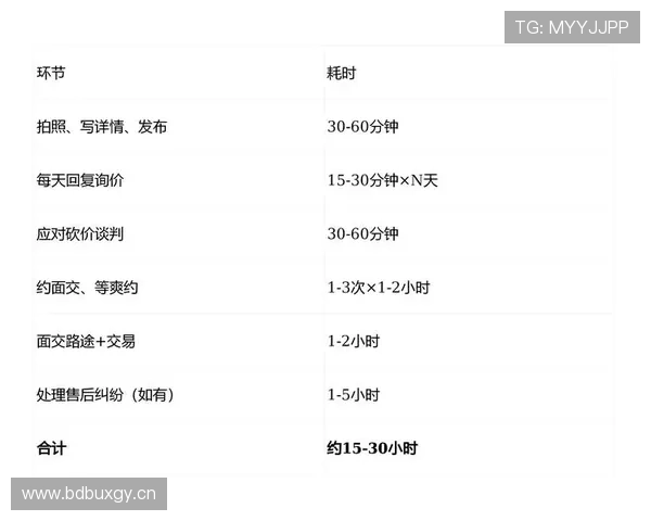 厄德高赛场表现是否匹配外界期待 真实差距深度分析