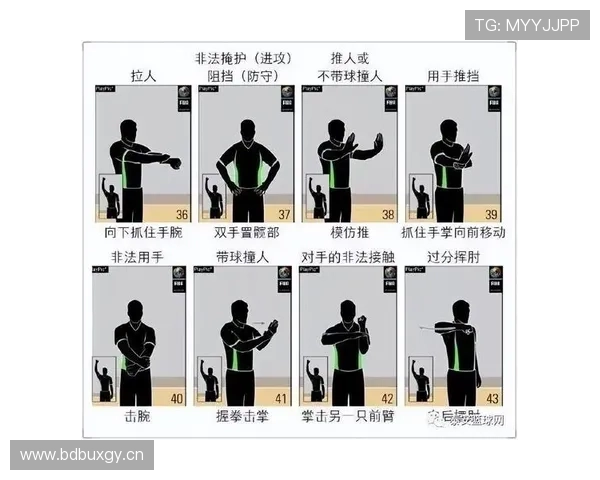 篮球新手必学：什么是三秒违例？核心规则解析