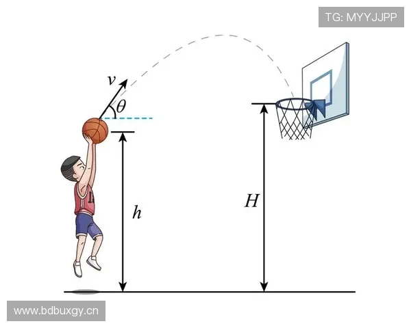 篮球比赛中球卡篮筐应该怎么处理？详细规则解析