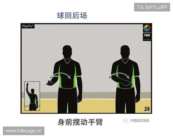 篮球翻腕违例怎么判定？