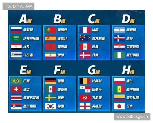 2026世界杯规则下积分如何比较