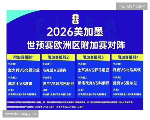 2026世界杯为什么这样决定出线