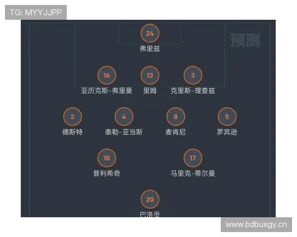 世界杯D组黑马球队预测 世界杯D组黑马球队预测
